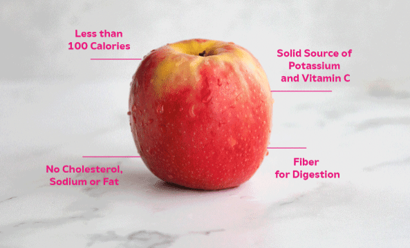 Calories In One Pink Lady Apple